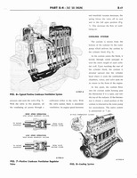 1964 Ford Truck Shop Manual 8 069.jpg